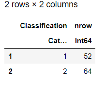 target distribution